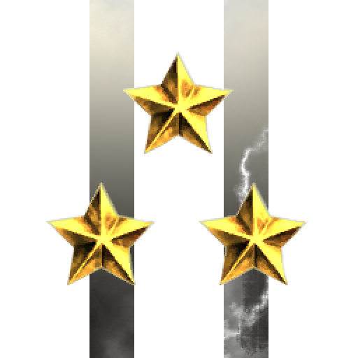 Guardian Technologies and Resources