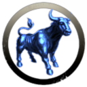 Scientific Industrial Development