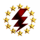 The Aggression Movement