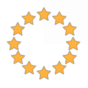 Interactive Industry and Trade CO.