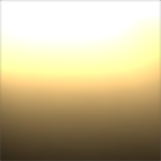 NovoLand novice group