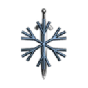 Agression Is A Social Skill