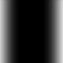 Center Grade - Limited