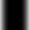 Center Grade - Unlimited