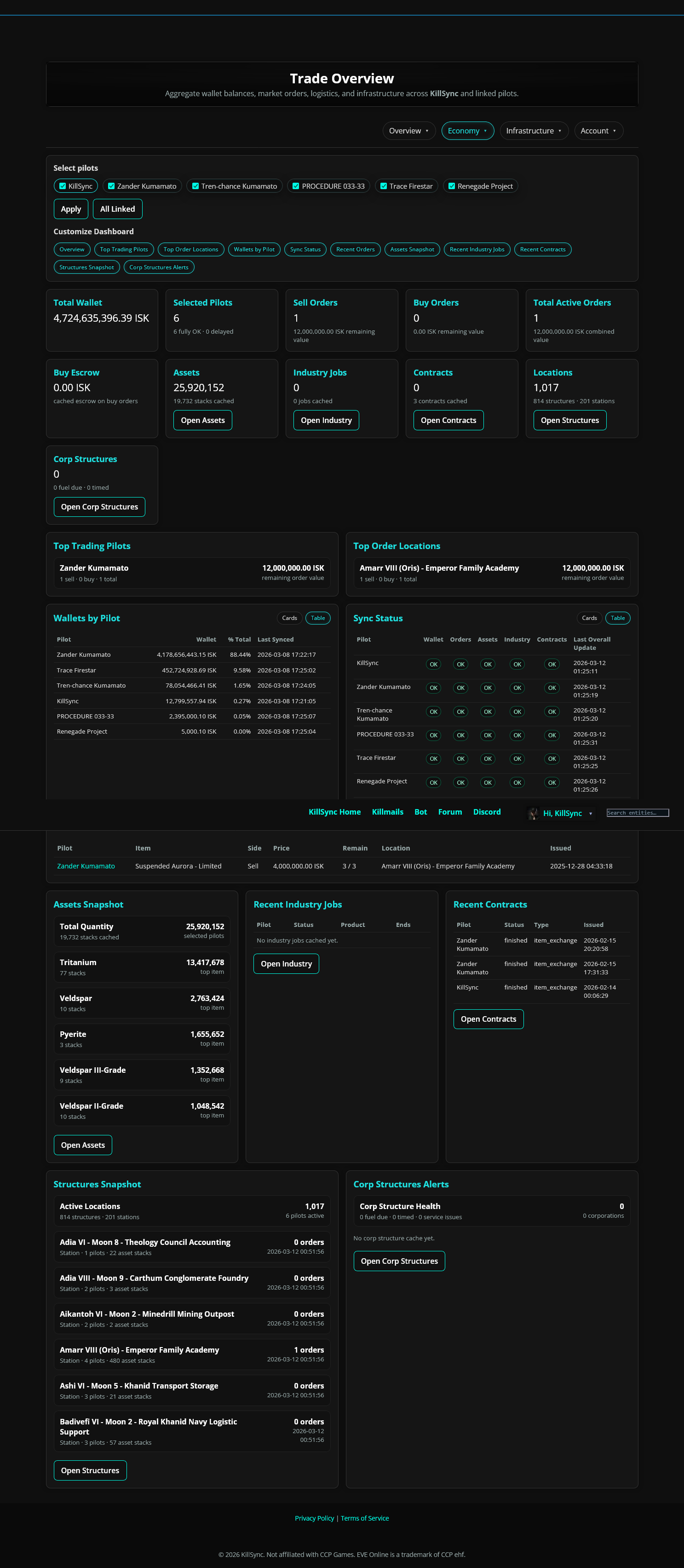 KillSync trade overview screenshot